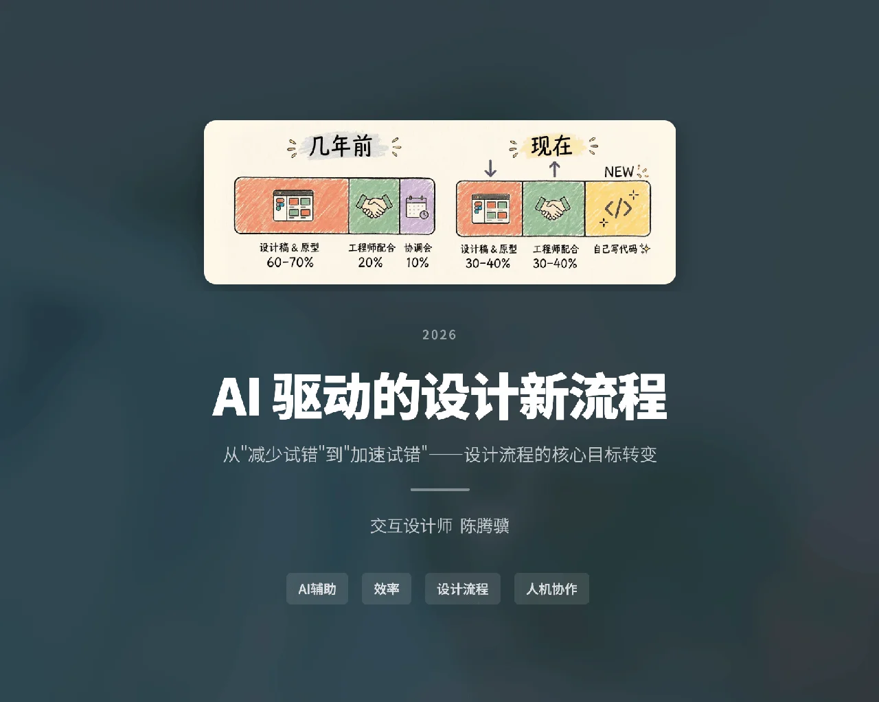 AI 驱动的设计新流程