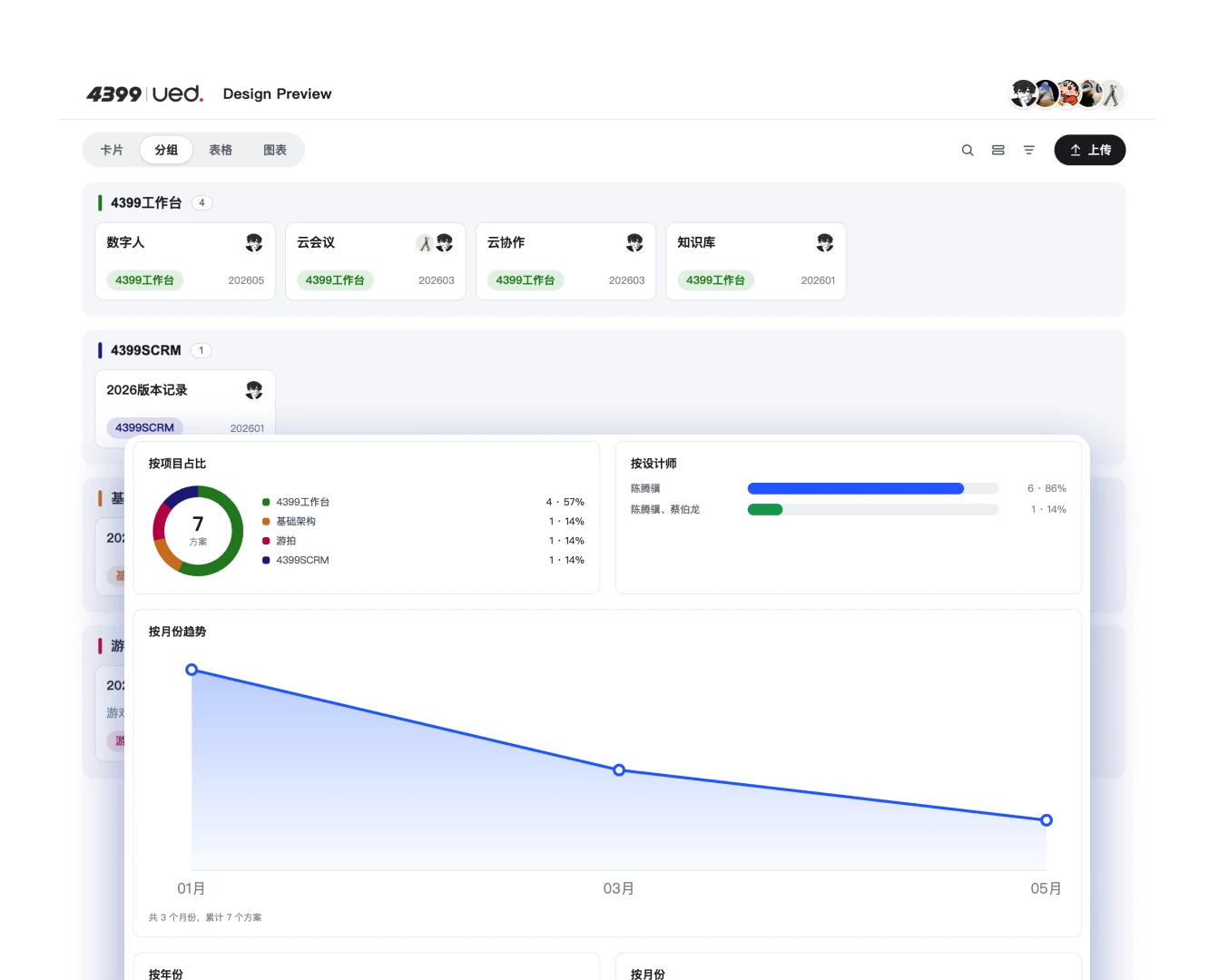 Design Preview交互稿