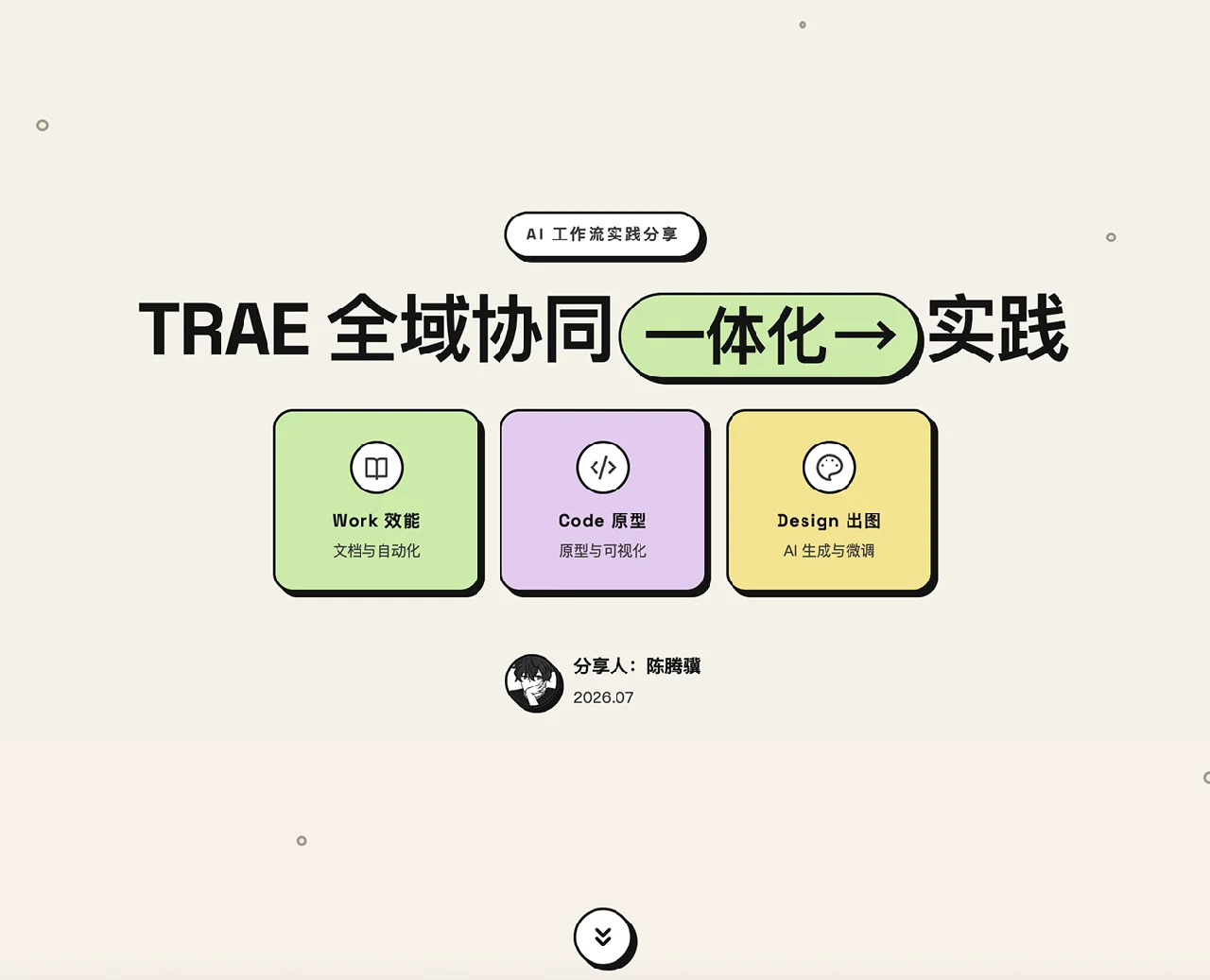 TRAE 全域协同一体化实践