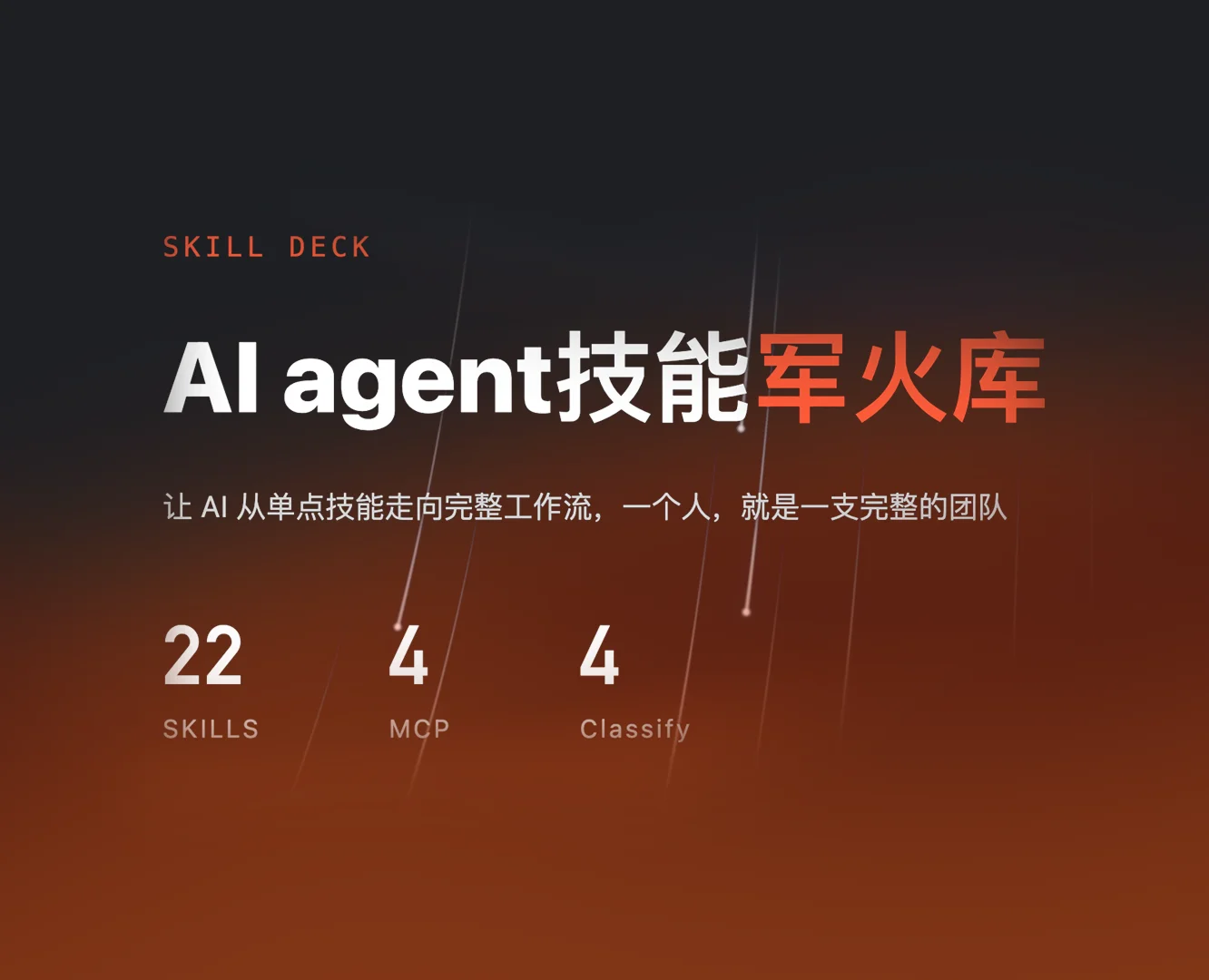 AI agent技能军火库